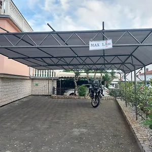 ellenőrizze a rendelkezésre állást